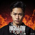 HIGH&LOW THE CARD TEPPEN BATLE(ハイローTEPPEN)